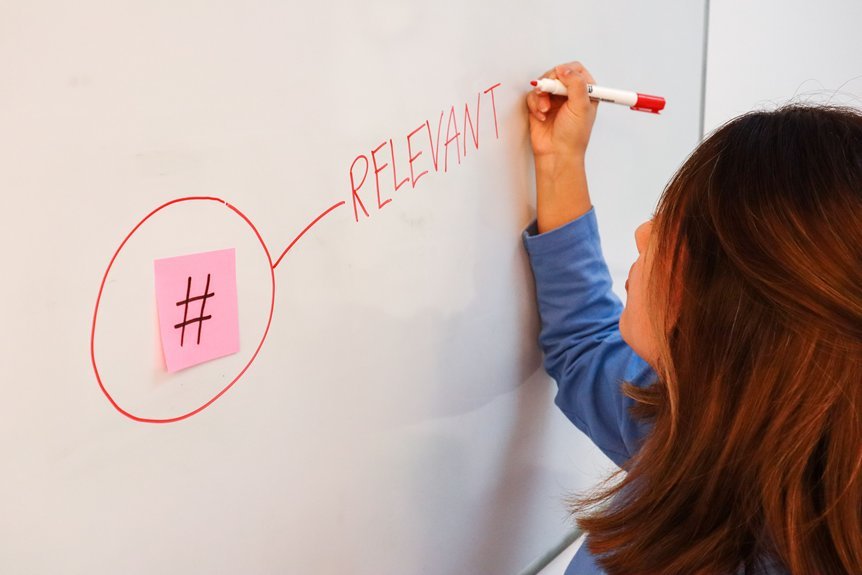 how 2153099122 works topics significance