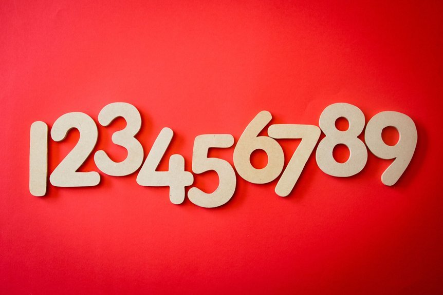 numeric string explanation guide
